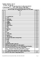 Đáp án đề kiểm tra học kỳ II môn Tiếng Anh Lớp 6 (Hệ 10 năm) - Năm học 2018-2019 - Trường THCS Phan Văn Ba